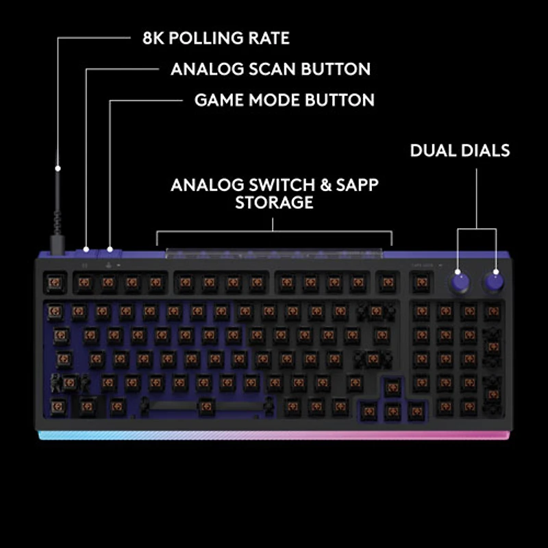 Logitech G G512 X 98 Backlit Tactile Mechanical DUAL SWAP TMR Analog Full-Size Gaming Keyboard