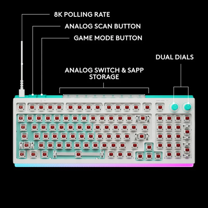 Clavier de jeu mécanique pleine grandeur analogique rétroéclairé à touches linéaires DUAL SWAP TMR G G512 X 98 de Logitech - Blanc - Anglais