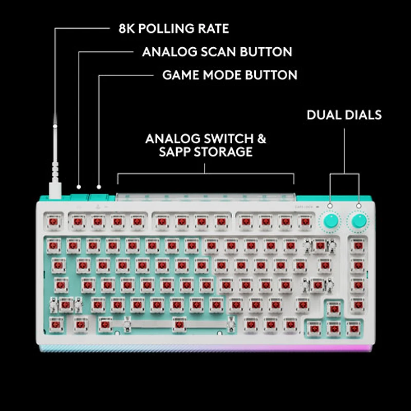 Clavier de jeu mécanique tactile et analogique rétroéclairé à touches linéaires DUAL SWAP TMR G G512 X 75 format 75 % de Logitech - Blanc - Anglais
