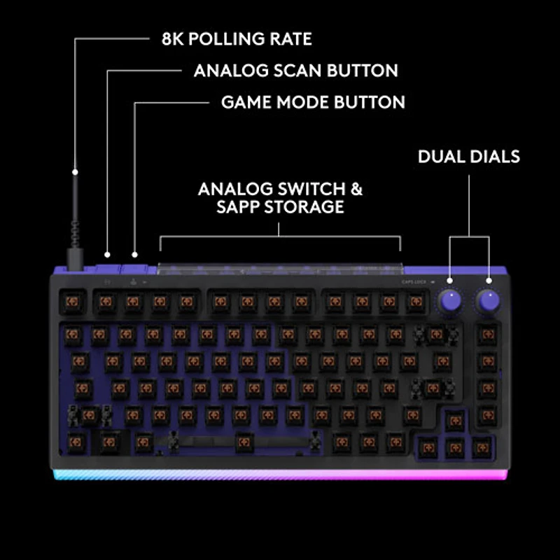 Clavier de jeu mécanique et analogique rétroéclairé à touches linéaires DUAL SWAP TMR G G512 X 75 format 75 % de Logitech - Anglais