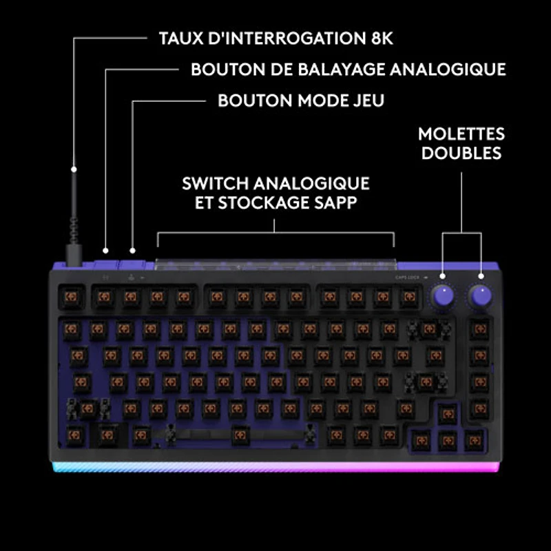 Clavier de jeu mécanique et analogique rétroéclairé à touches linéaires DUAL SWAP TMR G G512 X 75 format 75 % de Logitech - Anglais