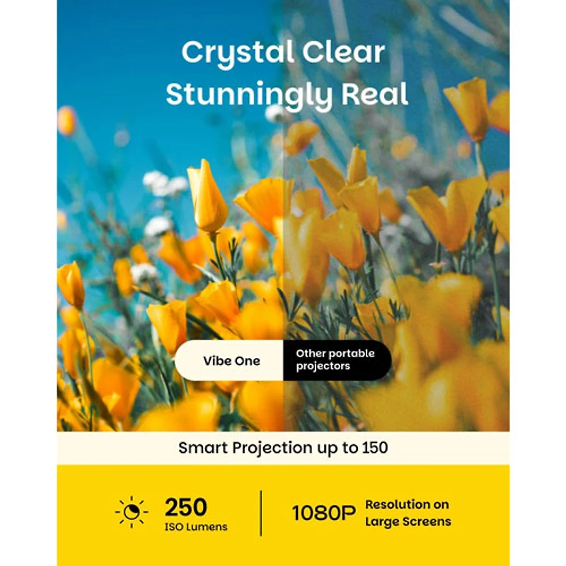 Projecteur de cinéma maison DEL HD 1080p Vibe One de XGIMI (WM03M) - Bleu étincelle