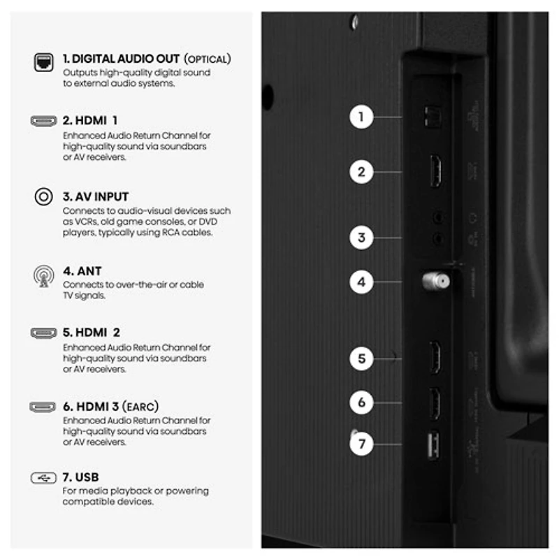 Téléviseur intelligent Fire TV Hi-QLED HD 1080p QD4 de 40 po de Hisense (40QD4SF) - 2026