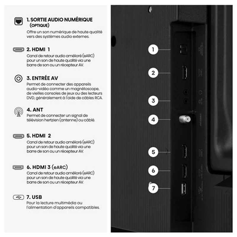 Téléviseur intelligent Fire TV Hi-QLED HD 1080p QD4 de 40 po de Hisense (40QD4SF) - 2026