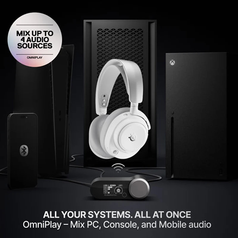 Steelseries Arctis Nova Pro Omni Wireless Gaming Headset - White