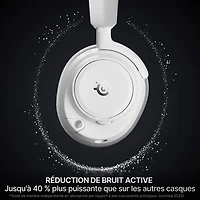 Steelseries Arctis Nova Pro Omni Wireless Gaming Headset - White