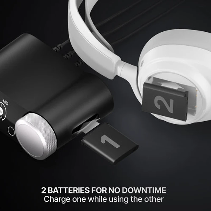 Steelseries Arctis Nova Pro Omni Wireless Gaming Headset - White