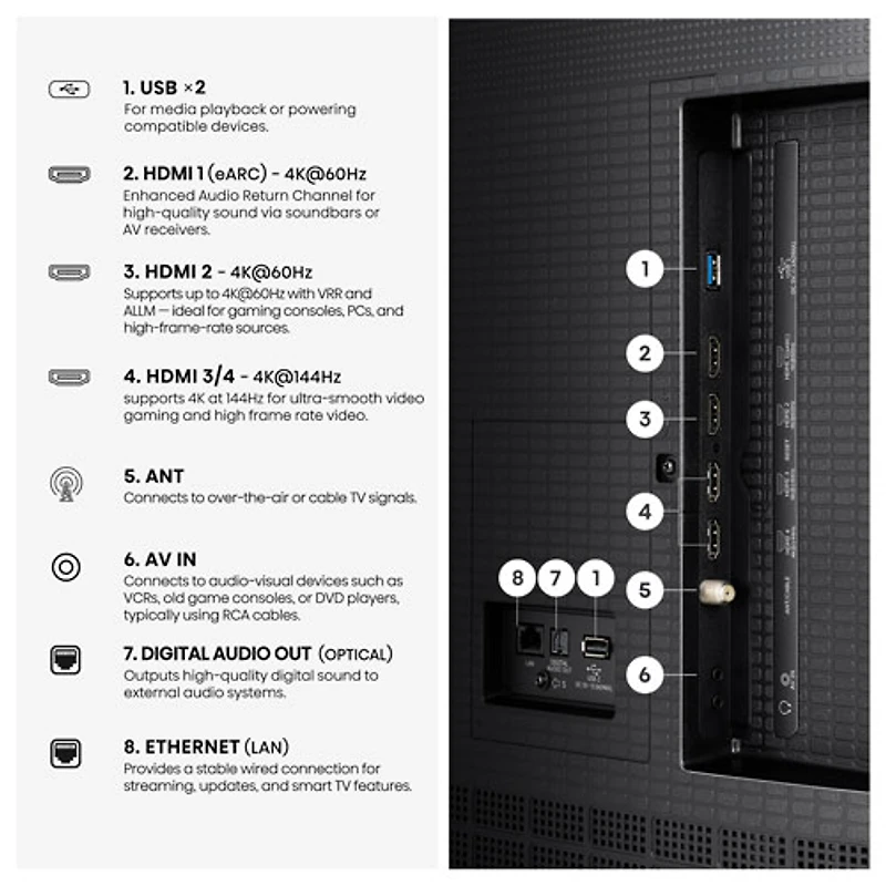 Hisense 100" QD8SF 4K UHD HDR Mini-LED QLED Fire TV Smart TV (100QD8SF) - 2026