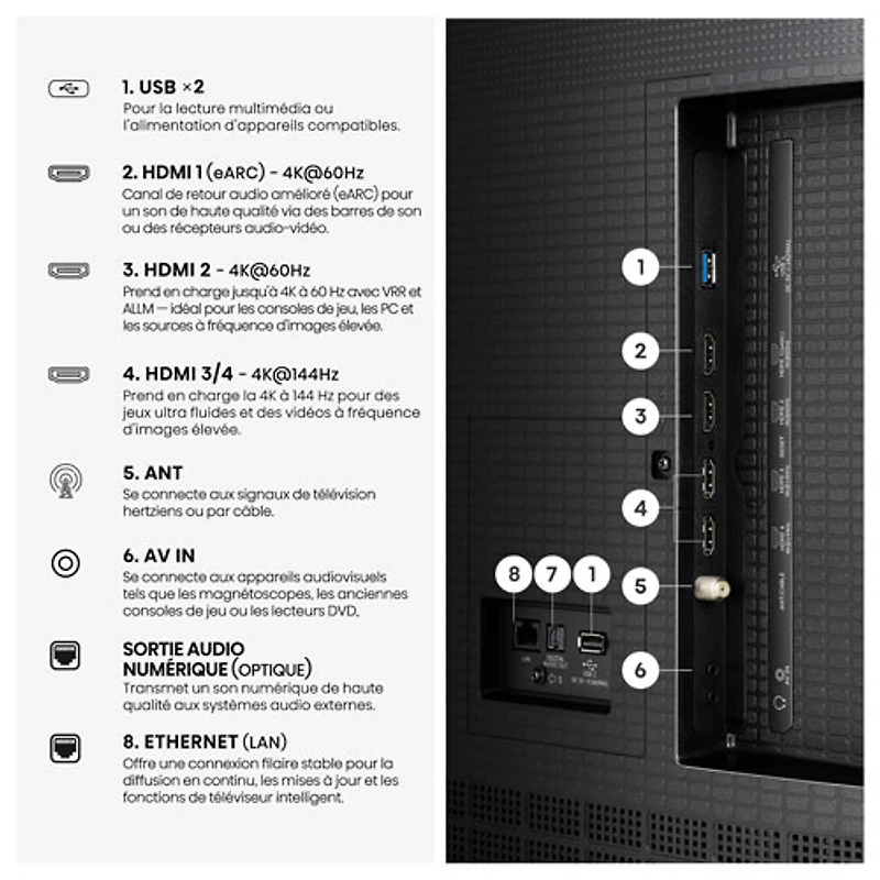 Hisense 100" QD8SF 4K UHD HDR Mini-LED QLED Fire TV Smart TV (100QD8SF) - 2026