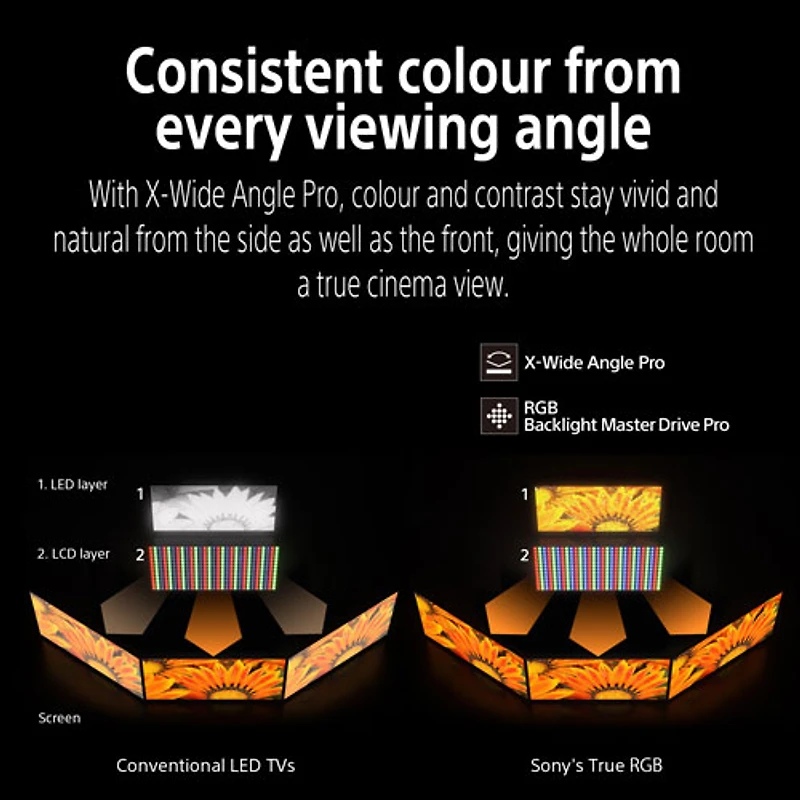 Téléviseur Google DEL RGB véritable UHD 4K 120 Hz avec Gemini XR70M2 de 75 po BRAVIA 7 II de Sony (K75XR70M2) - 2026 - Idéal pour les films et les jeux