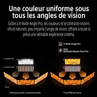 Téléviseur Google DEL RGB véritable UHD 4K 120 Hz avec Gemini XR70M2 de 75 po BRAVIA 7 II de Sony (K75XR70M2) - 2026 - Idéal pour les films et les jeux
