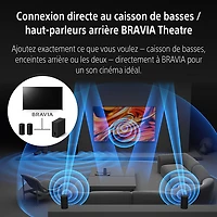 Téléviseur Google DEL RGB véritable UHD 4K 120 Hz avec Gemini XR70M2 de 75 po BRAVIA 7 II de Sony (K75XR70M2) - 2026 - Idéal pour les films et les jeux