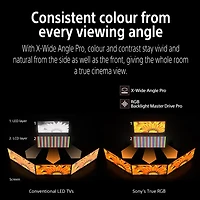 Téléviseur Google DEL RGB véritable UHD 4K avec Dolby Vision, 120 Hz et Gemini XR70M2 de 85 po BRAVIA 7 II de Sony (K85XR70M2) - 2026 - Idéal pour les films et les jeux