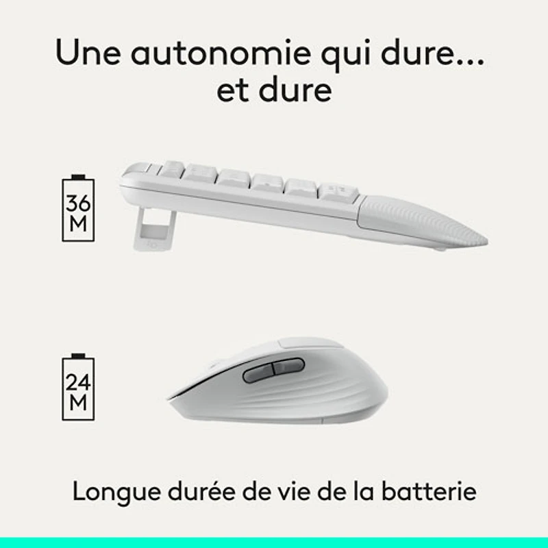 Logitech Comfort Plus MK880 Bluetooth Advanced Optical Tracking Keyboard & Mouse Combo - White - English