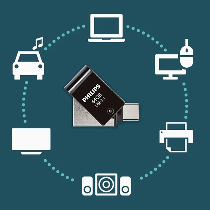 Clé USB 3.1/USB-C de 64 Go de Philips