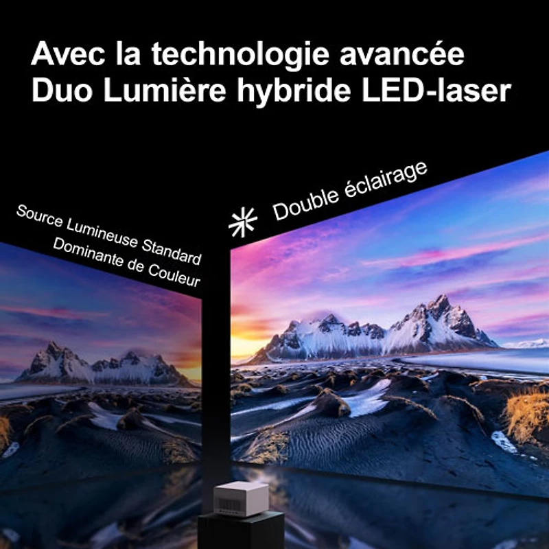 Projecteur de cinéma maison laser Ultra HD 4K Horizon Ultra de XGIMI (XM13N)