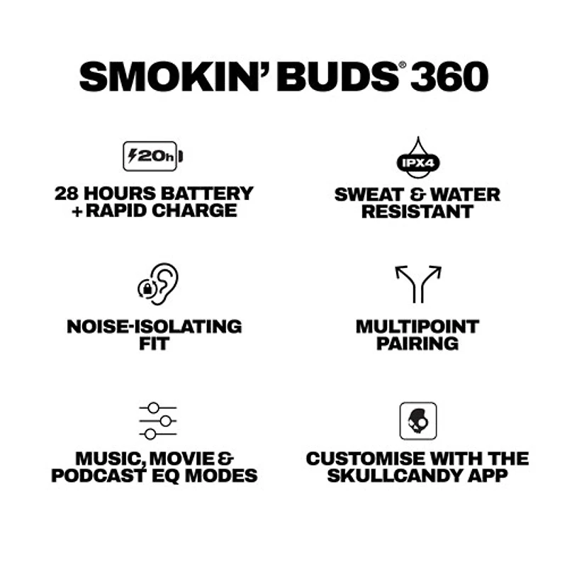 Skullcandy Smokin’ Buds 360 In-Ear Sound Isolating True Wireless Earbuds - Black