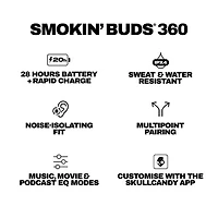 Skullcandy Smokin’ Buds 360 In-Ear Sound Isolating True Wireless Earbuds - Black