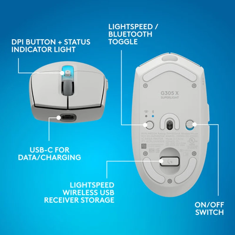 Souris de jeu optique Bluetooth 44 000 ppp G305 X SUPERLIGHT de Logitech - Blanc