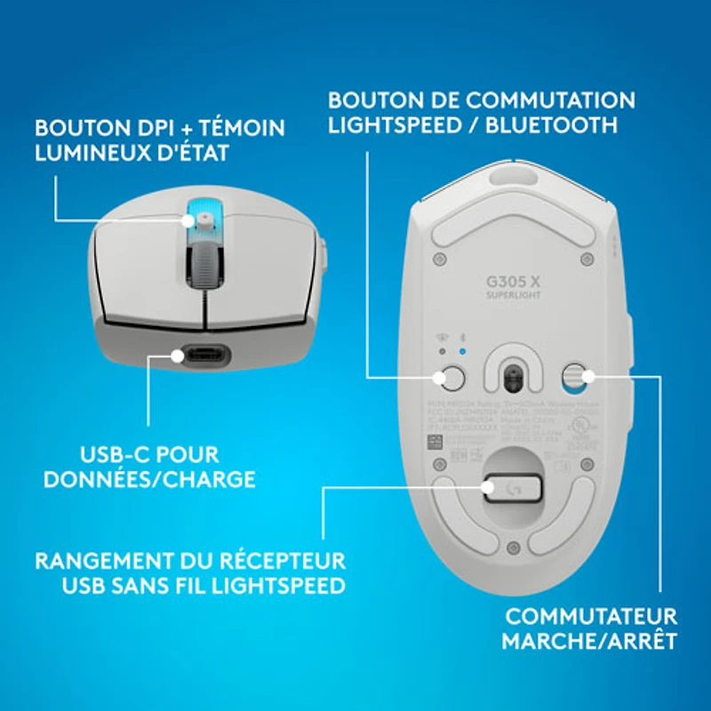Souris de jeu optique Bluetooth 44 000 ppp G305 X SUPERLIGHT de Logitech - Blanc