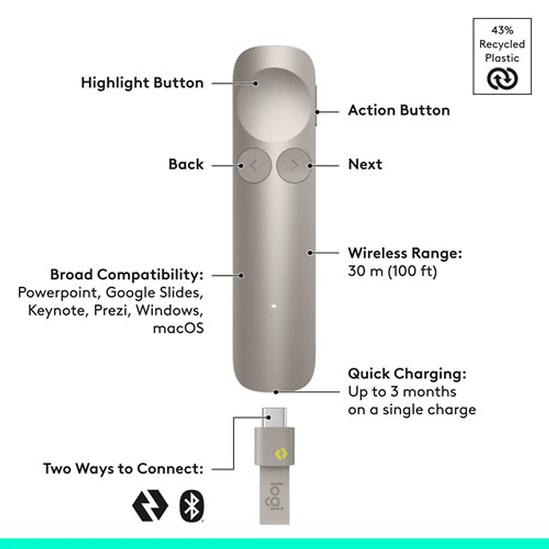 Logitech Spotlight 2 Wireless Laser Presentation Remote - Sand