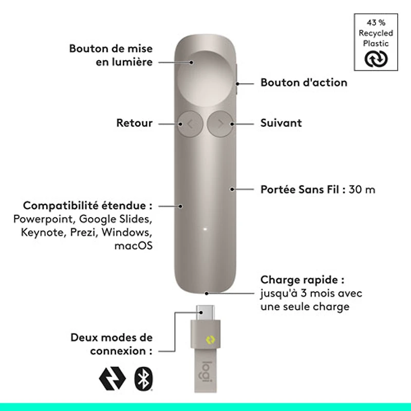 Logitech Spotlight 2 Wireless Laser Presentation Remote - Sand