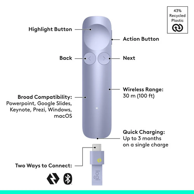 Télécommande de présentation laser sans fil Spotlight 2 de Logitech - Lilas pâle