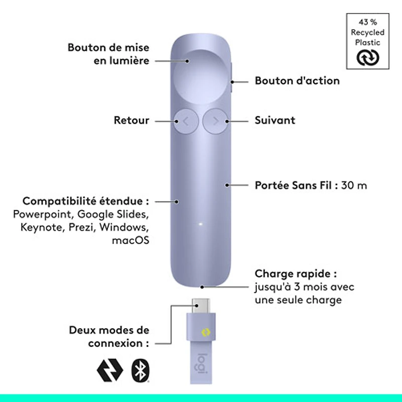 Télécommande de présentation laser sans fil Spotlight 2 de Logitech - Lilas pâle