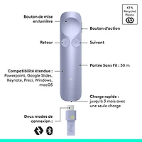 Télécommande de présentation laser sans fil Spotlight 2 de Logitech - Lilas pâle