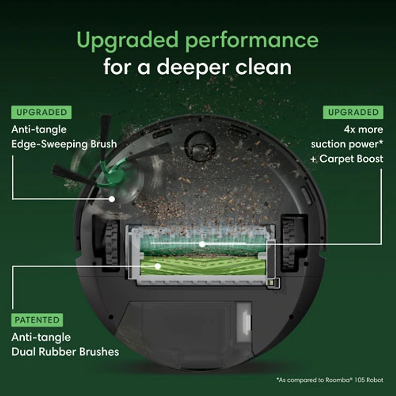 iRobot Roomba Max 715 Robot Vacuum & Mop with Auto-Emptying Dock, Smart Mapping, Wi-Fi, Obstacle Avoidance - Black
