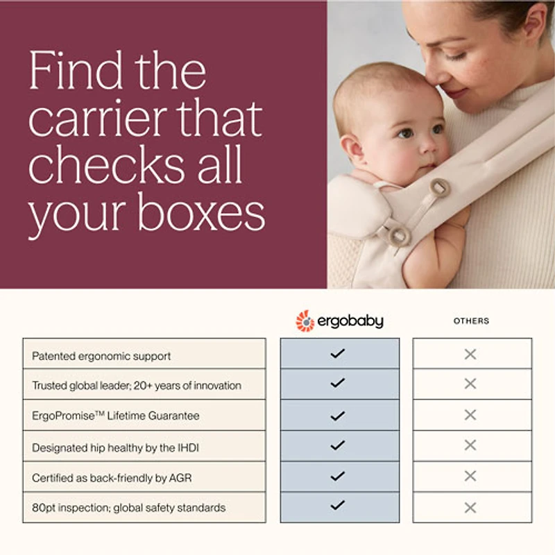 Ergobaby Omni Classic Mesh Four Position Baby Carrier - Camel