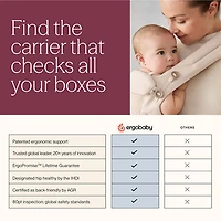 Ergobaby Omni Classic Mesh Four Position Baby Carrier - Camel