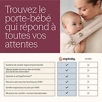 Ergobaby Omni Classic Mesh Four Position Baby Carrier - Camel