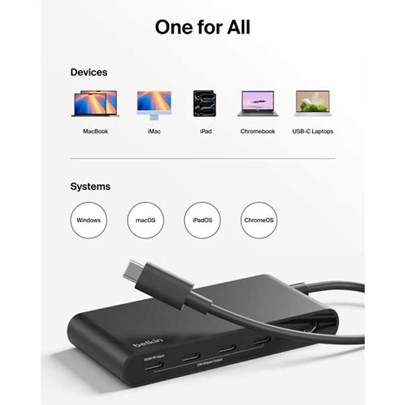 Belkin 5-in-1 Multi-Port 100W PD USB-C Hub with 4k HDMI (AVC021fqBK)