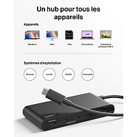 Belkin 5-in-1 Multi-Port 100W PD USB-C Hub with 4k HDMI (AVC021fqBK)