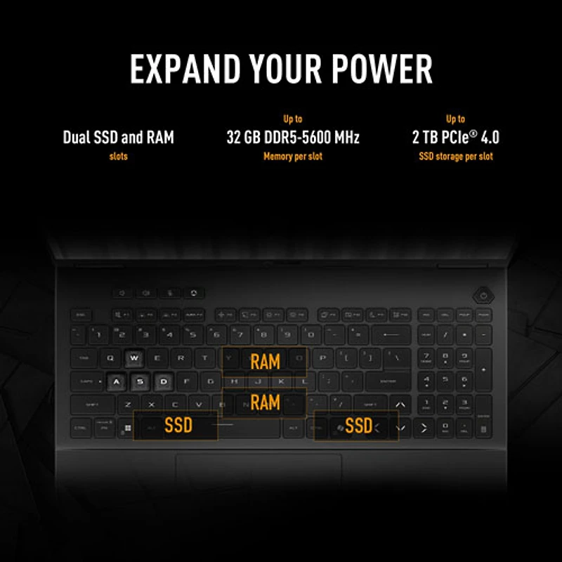 Portable de jeu de 16 po TUF Gaming A16 d'ASUS - Gris Jaeger (Ryzen 7 260 d'AMD/RAM 16 Go/SSD 512 Go/GeForce RTX 5050/Windows 11)