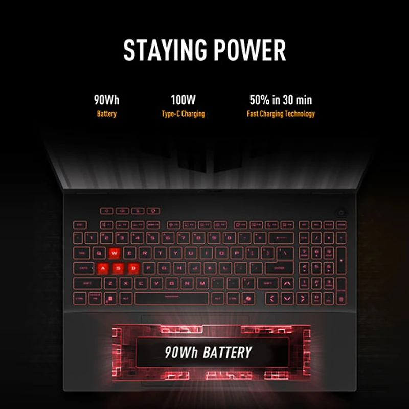 Portable de jeu de 16 po TUF Gaming A16 d'ASUS - Gris Jaeger (Ryzen 7 260 d'AMD/RAM 16 Go/SSD 512 Go/GeForce RTX 5050/Windows 11)