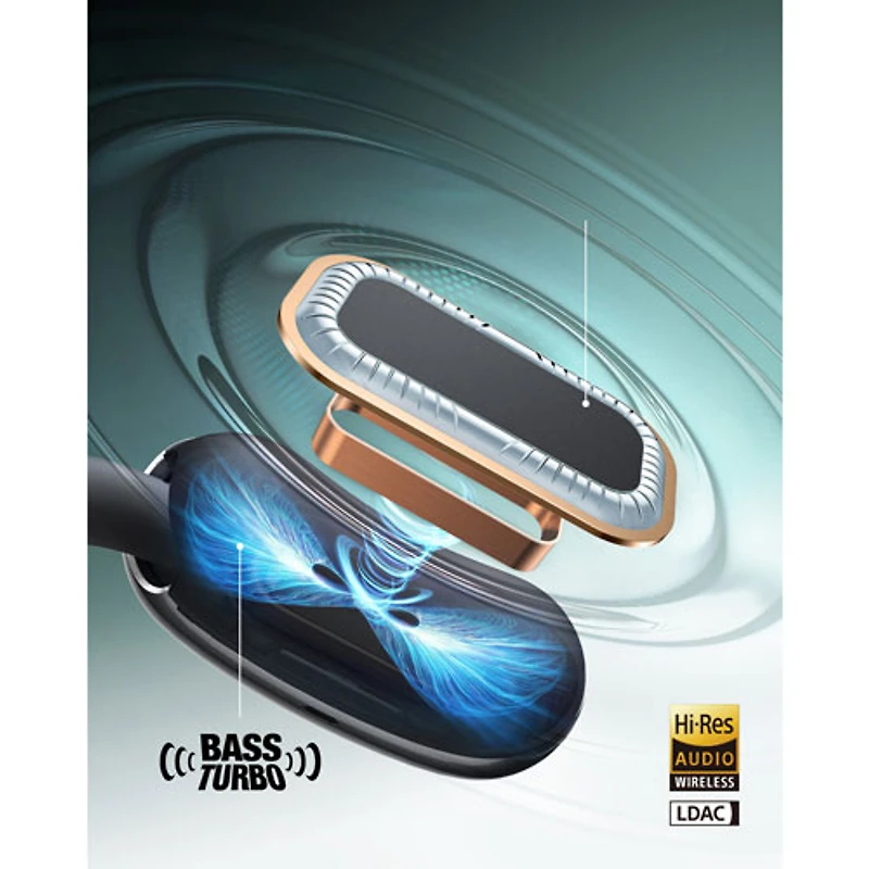 Soundcore by Anker AeroFit 2 Open Ear True Wireless Headphones - Black