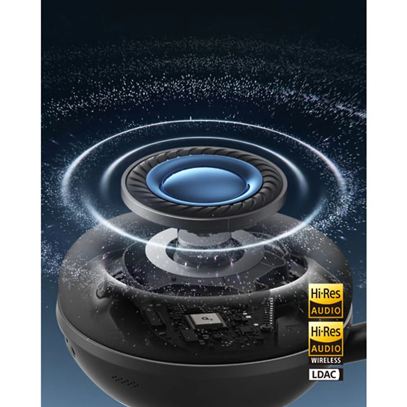 Soundcore by Anker Space 2 Over-Ear Noise Cancelling True Wireless Headphones - Black