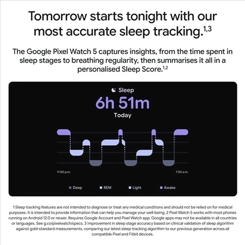 Google Pixel Watch 5 LTE 41mm with Silver Aluminum Case