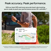 Google Pixel Watch 5 LTE 41mm with Silver Aluminum Case