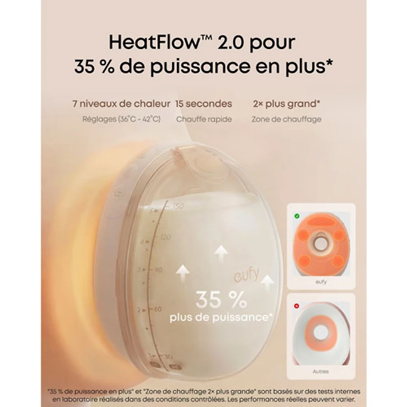 Tire-lait électrique portatif simple eufy S2 Pro avec massage chauffant