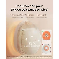 Tire-lait électrique portatif simple eufy S2 Pro avec massage chauffant