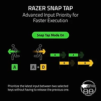 Razer Huntsman V3 HE Magnetic Mini 8KHz Backlit Mechanical Gaming Keyboard - English