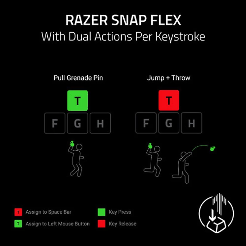 Razer Huntsman V3 HE Magnetic Mini 8KHz Backlit Mechanical Gaming Keyboard - English