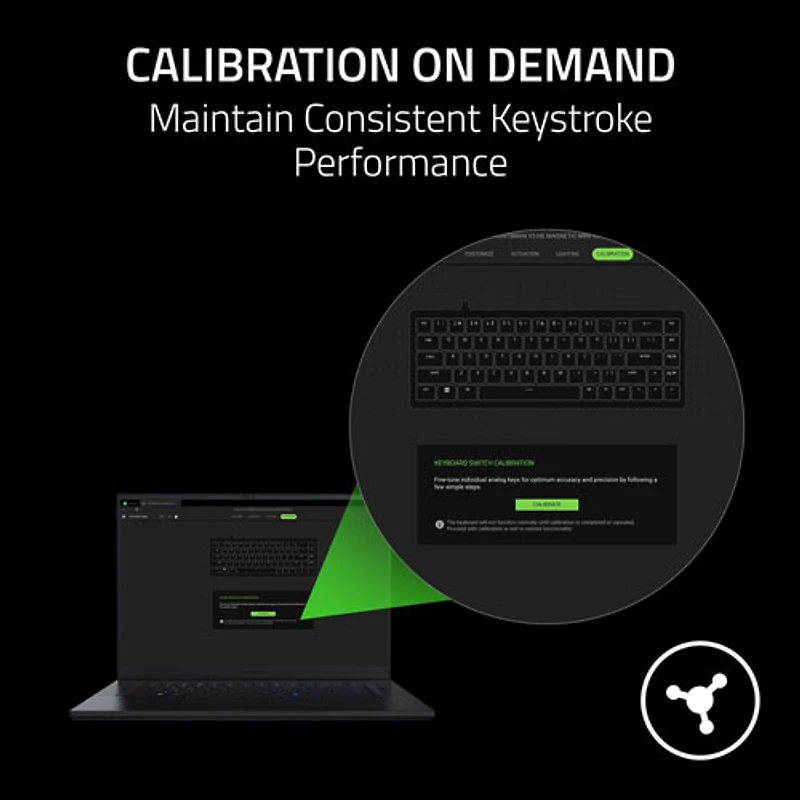 Razer Huntsman V3 HE Magnetic Mini 8KHz Backlit Mechanical Gaming Keyboard - English