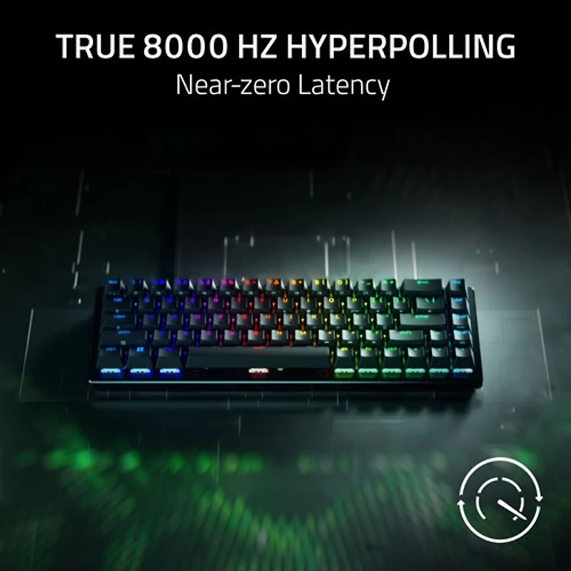 Razer Huntsman V3 HE Magnetic Mini 8KHz Backlit Mechanical Gaming Keyboard - English