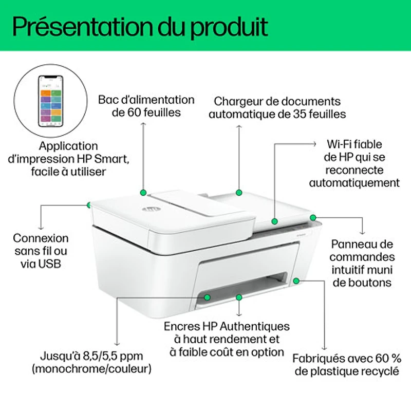 Imprimante à jet d'encre tout-en-un sans fil DeskJet 4252e de HP