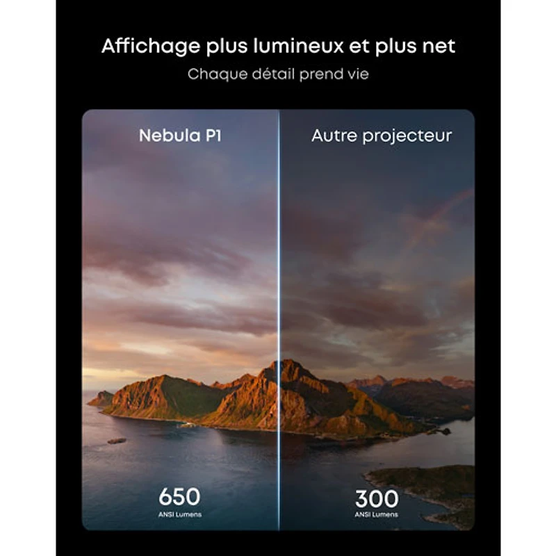 Projecteur portatif DEL HD 1080p Nebula P1 de Soundcore by Anker avec haut-parleurs amovibles (D2431111)