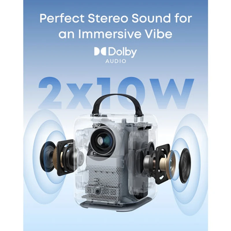 Projecteur portatif DEL HD 1080p Nebula P1i de Soundcore by Anker avec haut-parleurs amovibles (D2200111)